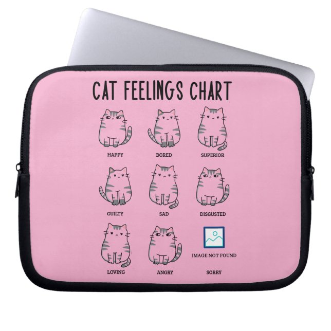 Capa Para Notebook Gráfico de Sentimentos de Gatos (Frente)