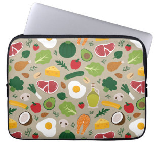 Capa Para Notebook Keto