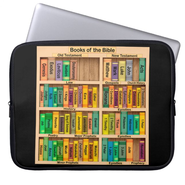Capa Para Notebook Livros da Bíblia (Frente)