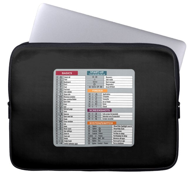 Capa Para Notebook mac de atalho macos laptop tecnologia geek (Frente)