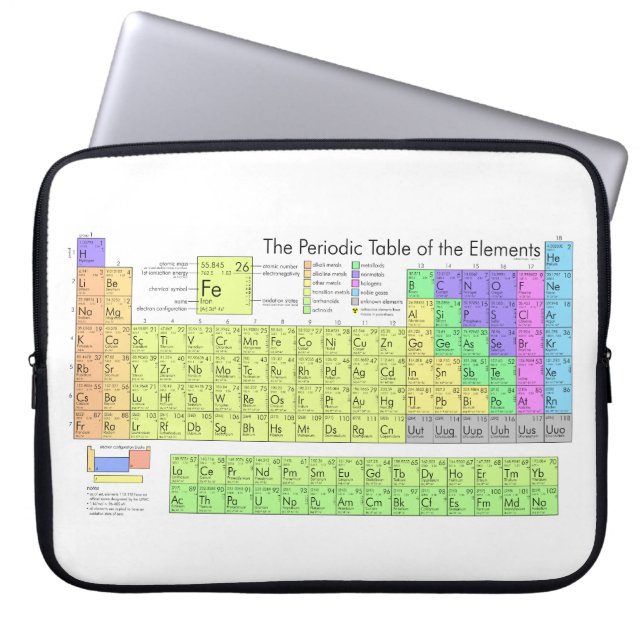Capa Para Notebook Mesa de elementos periódica (Frente)