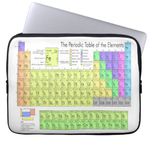 Capa Para Notebook Mesa periódica dos elementos