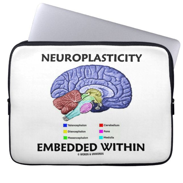 Capa Para Notebook Neuroplasticity encaixou dentro (a anatomia do (Frente)