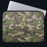 Capa Para Notebook Padrão de Camuflagem Verde<br><div class="desc">Veja este design com um padrão de camuflagem verde.</div>
