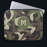 Capa Para Notebook Personalização do Padrão Verde Marrom da Camouflag<br><div class="desc">Camuflagem Militar A Bolsa de laptop de Padrão Marrom Verde tem um olhar excelente militar para aqueles que serviram nosso país ou exatamente como a camuflagem parece. Personalize com seu nome inicial ou dê a essa pessoa especial em sua vida.</div>