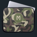 Capa Para Notebook Personalização do Padrão Verde Marrom da Camouflag<br><div class="desc">Camuflagem Militar A Bolsa de laptop de Padrão Marrom Verde tem um olhar excelente militar para aqueles que serviram nosso país ou exatamente como a camuflagem parece. Personalize com seu nome inicial ou dê a essa pessoa especial em sua vida.</div>