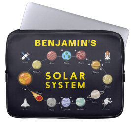 Capa Para Notebook Planetas Sistema Solar Monograma Astronautas Crian