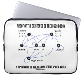 Capa Para Notebook Prova da existência do Boson de Higgs