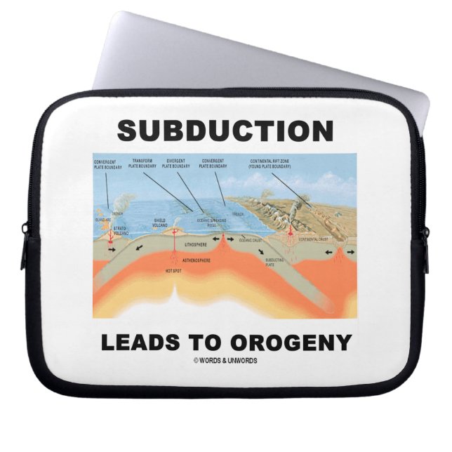 Capa Para Notebook Subdução Conduz À Orogenia (Plate Tectonics) (Frente)
