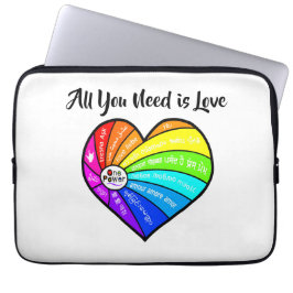 Capa Para Notebook Tudo o que Você Precisa é Amor