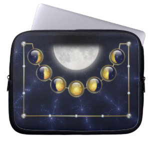 Capa Para Notebook Um mês na vida da bolsa de laptop da lua