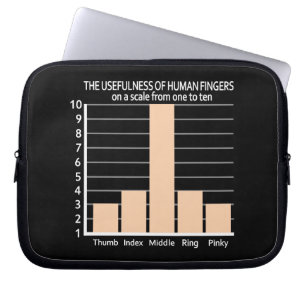 Capa Para Notebook Utilidade da bolsa de laptop personalizada dos Ded