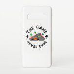 Capa Para Samsung Galaxy O jogo nunca acaba<br><div class="desc">Para um jogador de verdade,  o jogo não acabou. Design único de jogos atraente. Uma combinação perfeita para o seu evento de jogos ou como presente para amigos de jogadores,  família,  viciado em jogos,  nerd de jogos,  geeks de jogos,  aberrações de jogos.</div>