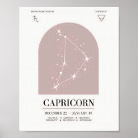 Capricorn Astrology Chart Poster