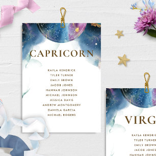 Capricórnio, Cartão de Planeamento com Nomes de