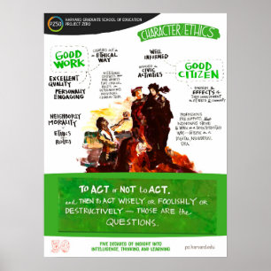Caráter & éticas - poster PZ50