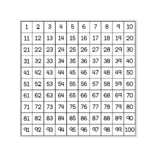 Carimbo Auto Entintado Gráfico Centenas