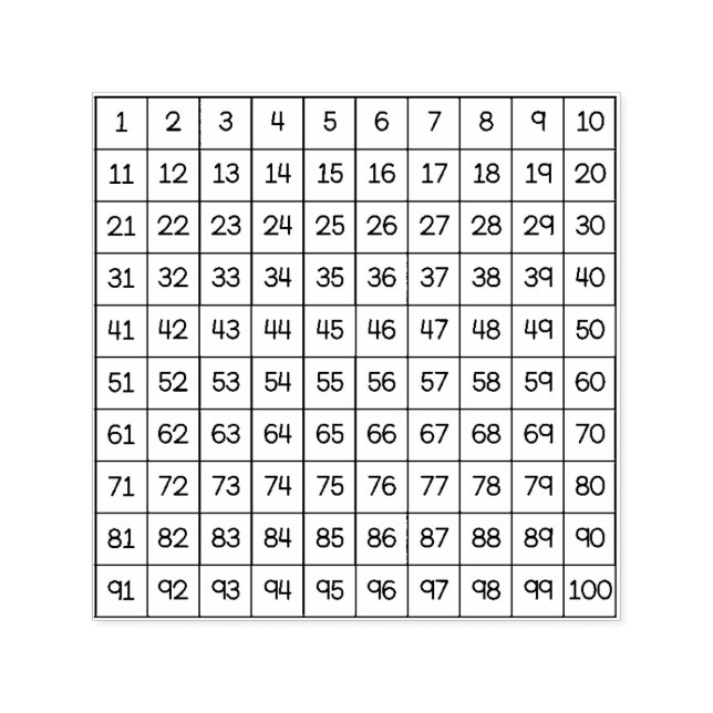 Carimbo Auto Entintado Gráfico Centenas (Design)