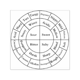Carimbo Auto Entintado Notas da Roda do Café