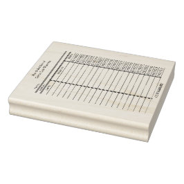 Carimbo De Borracha CUSTOM Library Card- Old School Wood Art Stamp