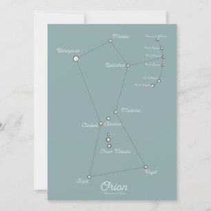 Carta Astronômica da Nebulosa de Órion