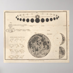 Carta celestial do impressão #13 da astronomia do