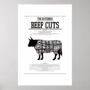 CARTA DE CARNE DE BOVINO, POSTER nº2