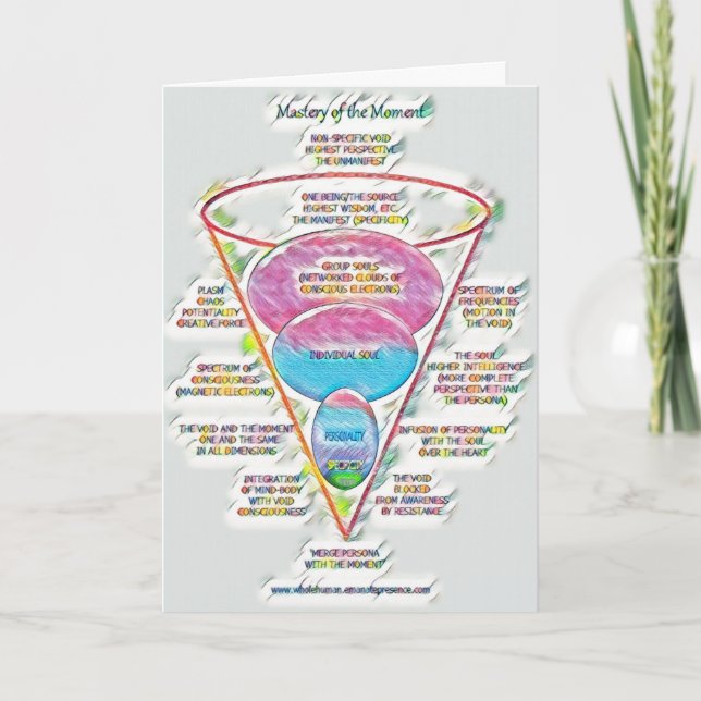 CARTÃO 044 DO DOMÍNIO (Frente)