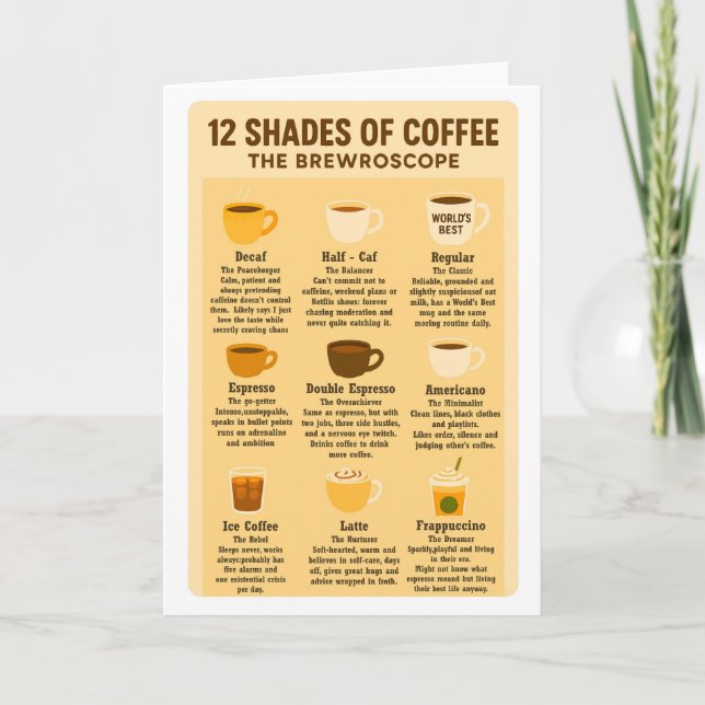 Cartão “12 Shades of Coffee – The Brewroscope.”  (Frente)
