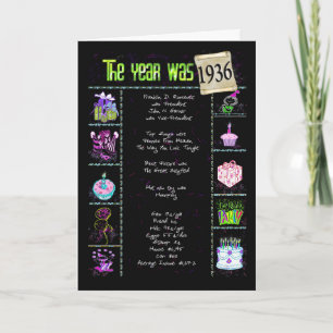 Cartão 1936 fatos de divertimento do aniversário