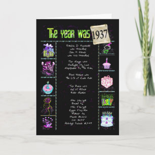 Cartão 1937 Aniversário Trivia fatos divertidos