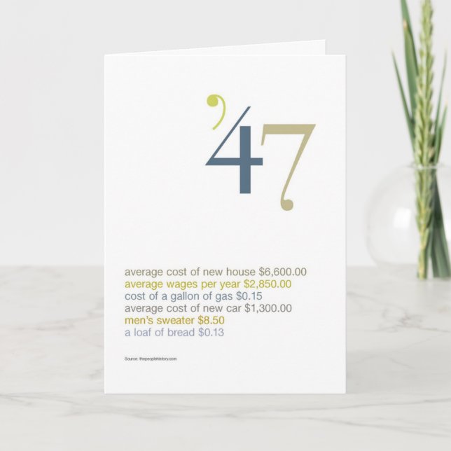 Cartão 1947 fatos de divertimento do aniversário (Frente)