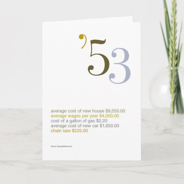 Cartão 1953 fatos de divertimento do aniversário (Frente)