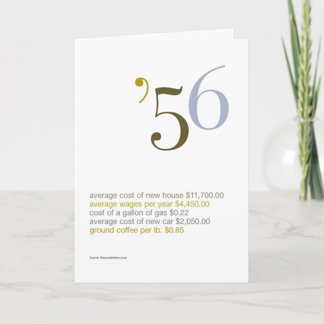 Cartão 1956 fatos de divertimento do aniversário (Frente)
