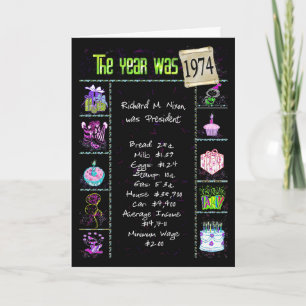 Cartão 1974 Birthday Year Fun Trivia