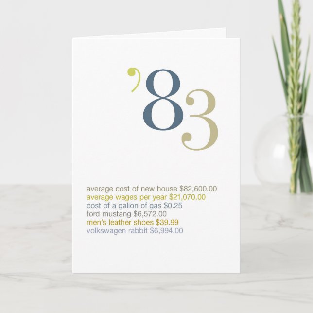 Cartão 1983 fatos de divertimento do aniversário (Frente)