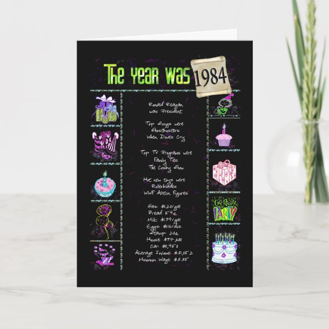 Cartão 1984 fatos de divertimento do aniversário (Frente)