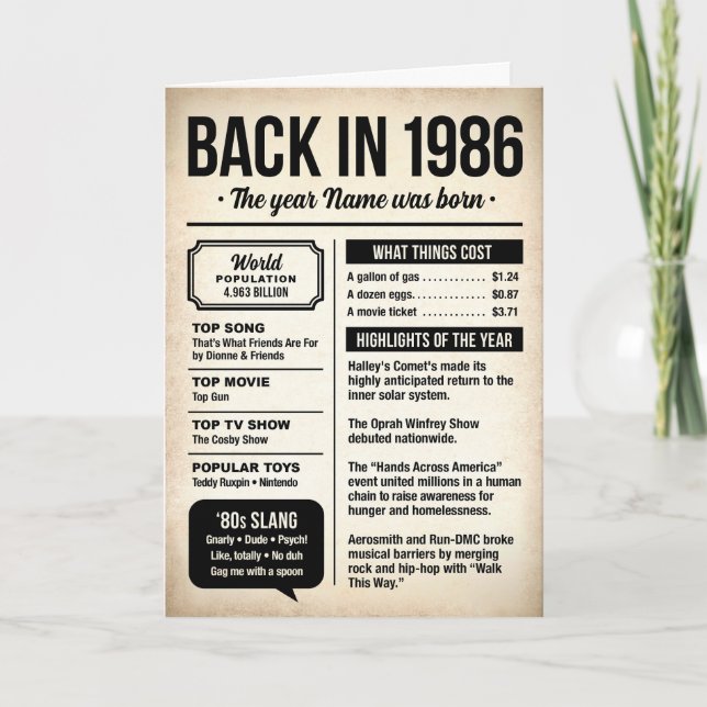 Cartão 1986 Back in the Day, 40th Birthday, Fun Facts (Frente)