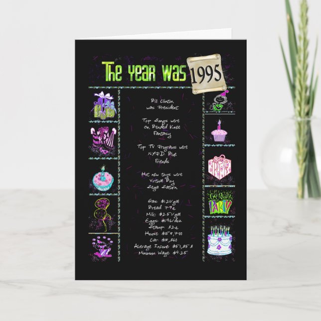 Cartão 1995 fatos de divertimento do aniversário (Frente)