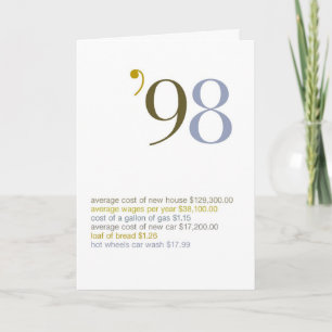 Cartão 1998 Birthday Fun Facts