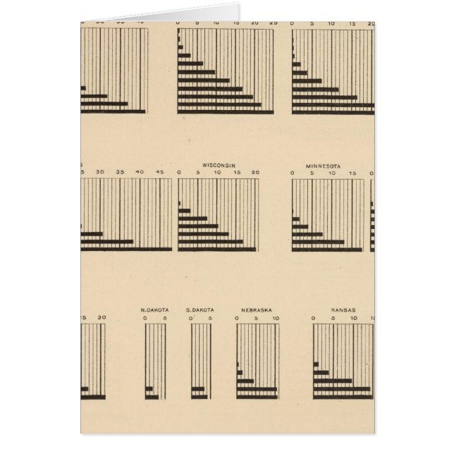 Cartão 19 População de cada estado (Frente)
