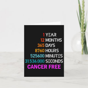 Cartão 1 ano Presentes Sem Cancer 1 ano Cancer da mama Su