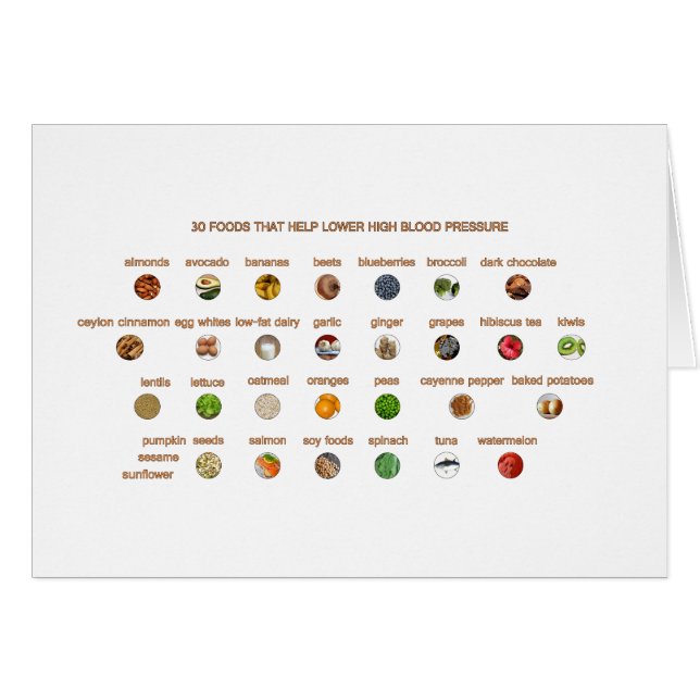 Cartão 30 Comidas baixam naturalmente a pressão alta (Frente Horizontal)