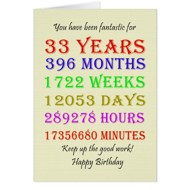 Cartão 33.º aniversário (Frente)