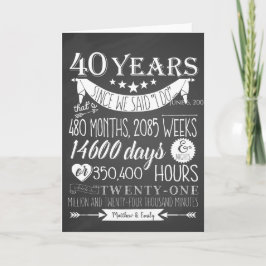 Cartão 40.º aniversário de casamento Ruby, quadro quadrad