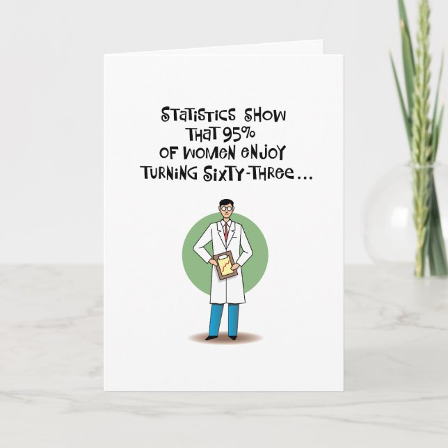 Cartão 63º aniversário engraçado (Frente)