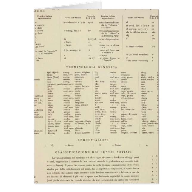 Cartão 6364 Suecia de legenda, Noruega (Frente)