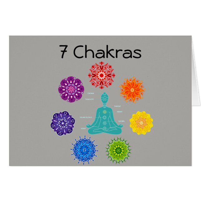 Cartão 7 Chakras (Frente Horizontal)