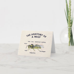 Cartão A Anatomia de um Vaso