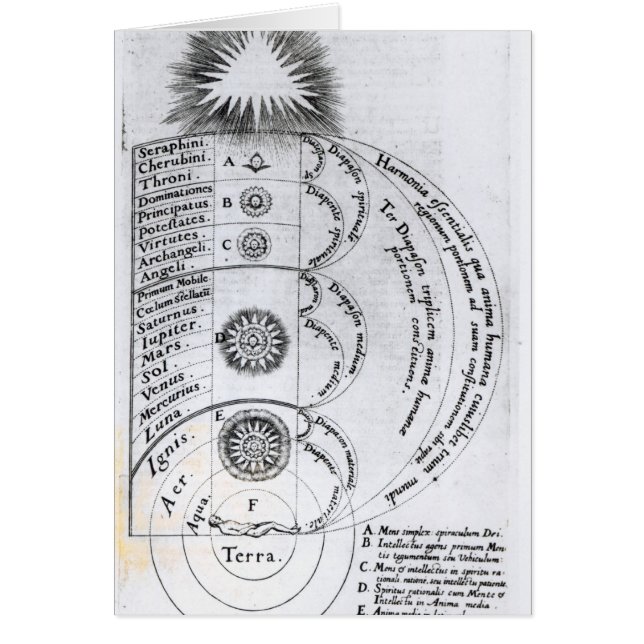 Cartão A harmonia essencial (Frente)